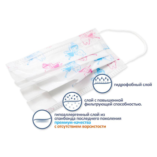 Маска SENSE Премиум, трехслойная, с носовым фиксатором, голубые, 50 шт - фото 2