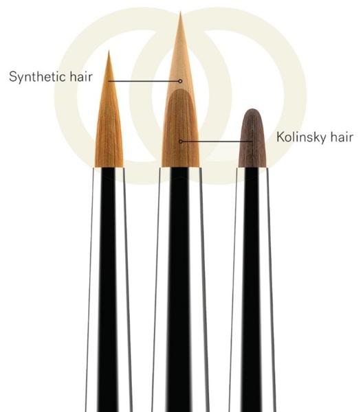 Synthesis Kit - набор из 4 кистей, комбинированный наконечник, размеры: 2, 4, 6, 8 - фото 1