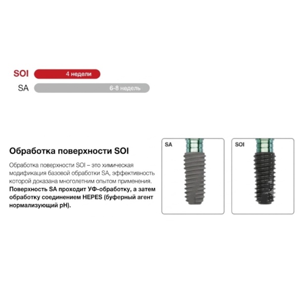 Имплантат OSSTEM TS III SOI Mini, D=3.5 мм, L=15.0 мм, ультра-гидрофильная поверхность, с адаптером и винт-заглушкой D=1.2 мм - фото 2