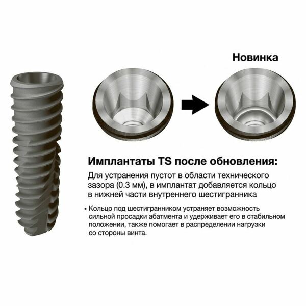 Имплантат OSSTEM TS II SA Standart, D=4.0 мм, L=7.0 мм, с адаптером и винт-заглушкой D=1.2 мм - фото 4