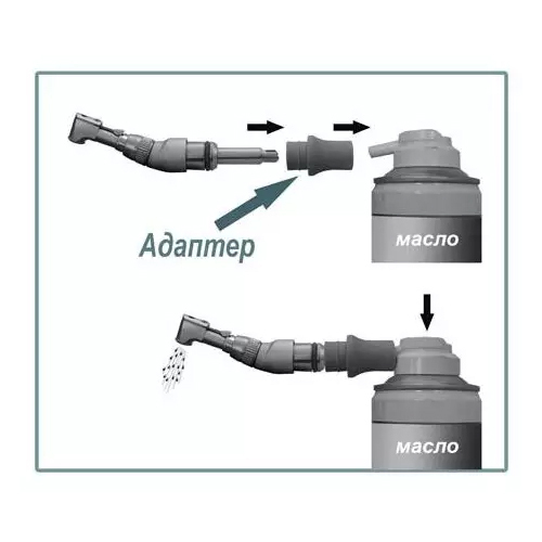 Адаптер для смазки головки для эндомторов ESTUS DRIVE - фото 1
