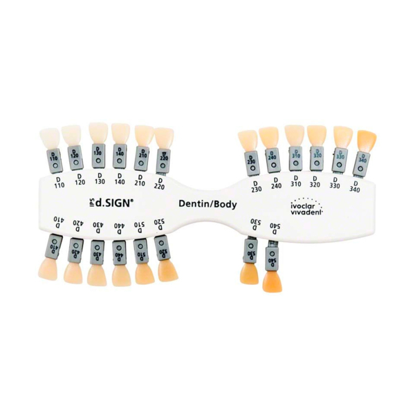 IPS d.SIGN Shade Guide Dentin - расцветка дентинов - фото 0