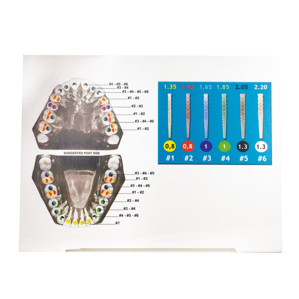 Macro-lock post ilussion X-RO #3 - кварцевые штифты для укрепления зуба, D=1.67 мм, 10 шт - фото 3
