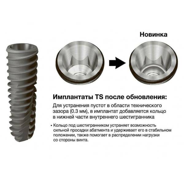Имплантат OSSTEM TS IV SA Ultra-Wide Standart, D=6.0 мм, L=8.5 мм, с адаптером и винт-заглушкой D=1.2 мм - фото 3