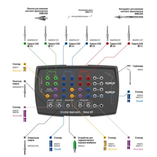Сверло OSSTEM CAS KIT, длинное, для формирования костной крышки, D=2.8 мм, L=13.0 мм, TL=36.9 мм - фото 2