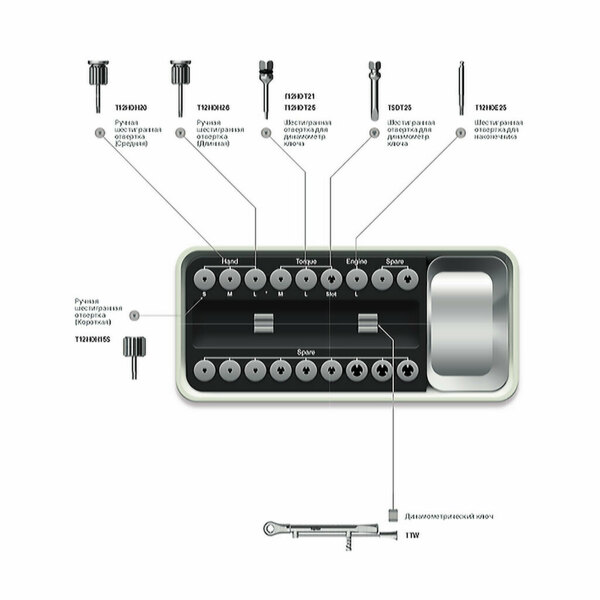 Ортопедический набор TOPLAN T01 PROSTETIC KIT (TPK) - фото 0