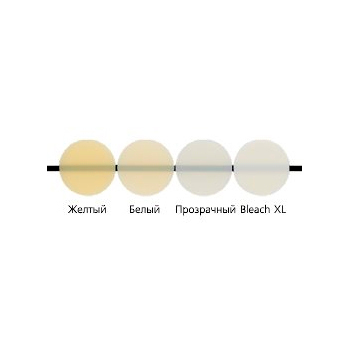 Variolink N Catalyst - композит двойного и светового отверждения, катализатор желтый, низкой вязкости, 2.5 г - фото 1
