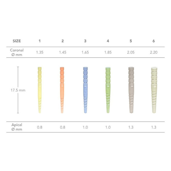 Штифт кварцевый внутриканальный RTD Macro-lock post ilussion X-RO №2, для восстановления культи, D=1.45 мм, L=17.5 мм, 10 шт - фото 1