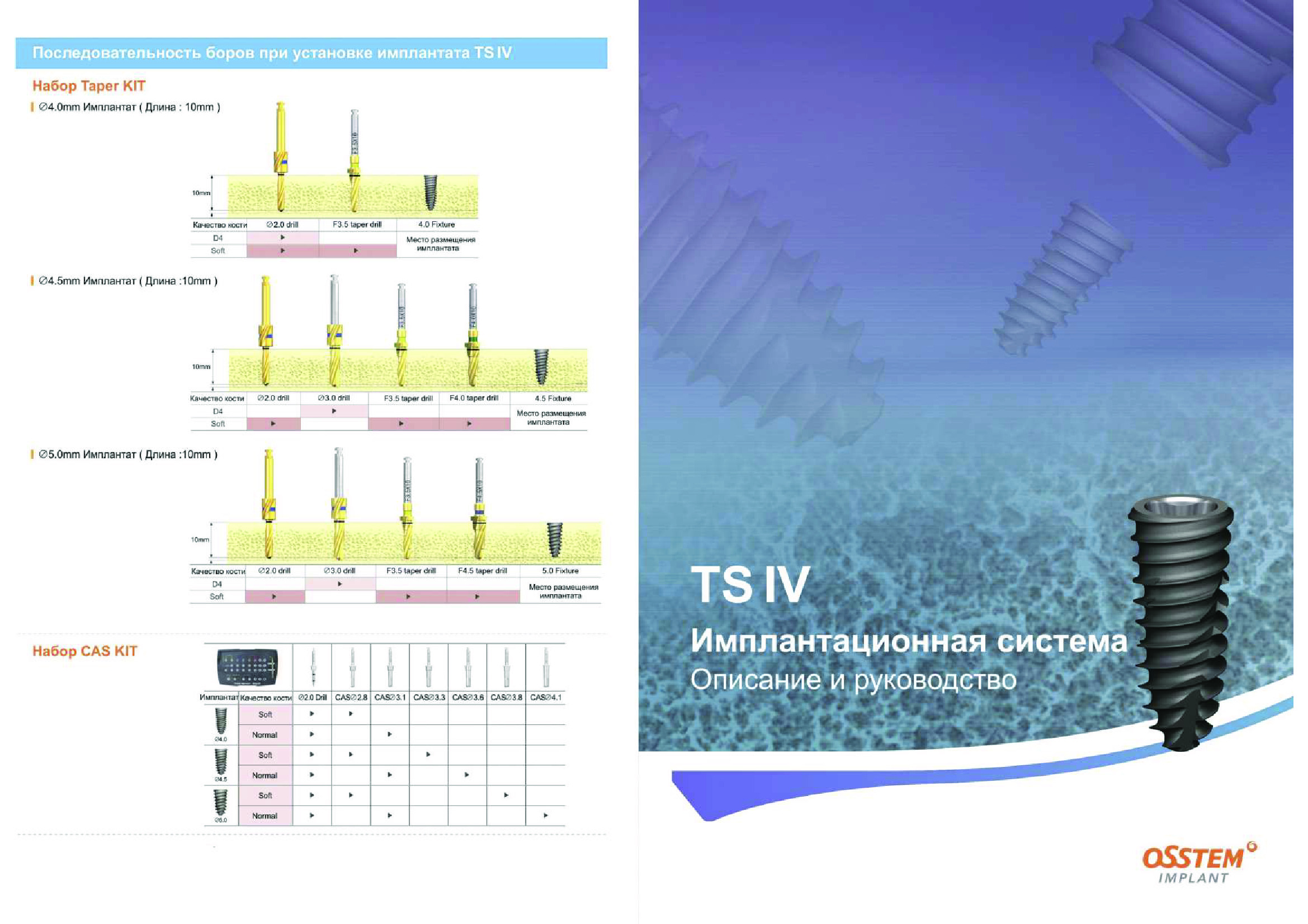 TS IV SA - имплантат, D=4.0 мм, L= 11.5 мм, Standart, без адаптера и  заглушки → купить в Москве, Санкт-Петербурге с доставкой по России — цена  5990р