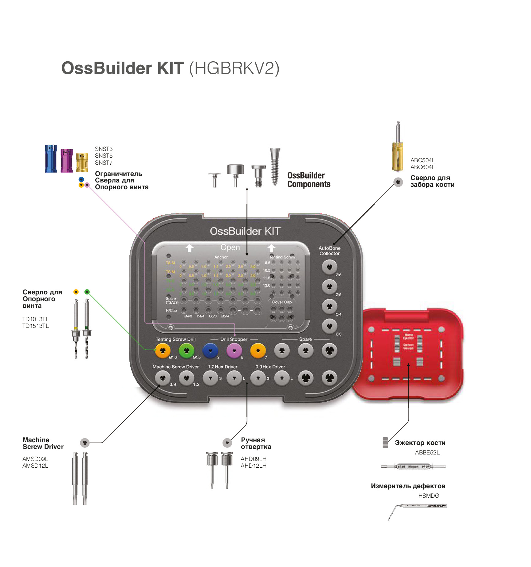 OssBuilder Kit - набор для НКР с титановой мембраной SmartBuilder → купить  в Москве, Санкт-Петербурге с доставкой по России — цена 27500р