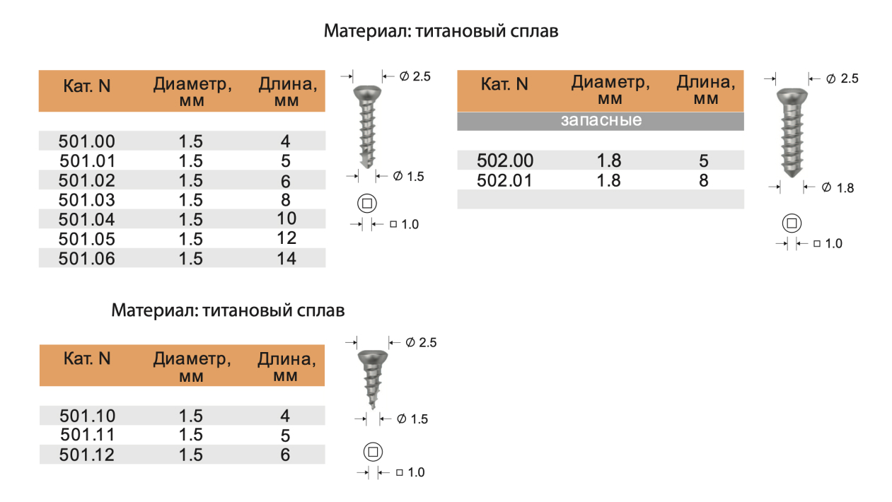 Конмет-2