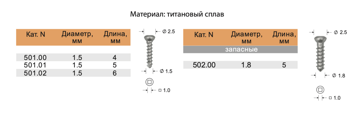 Конмет-3