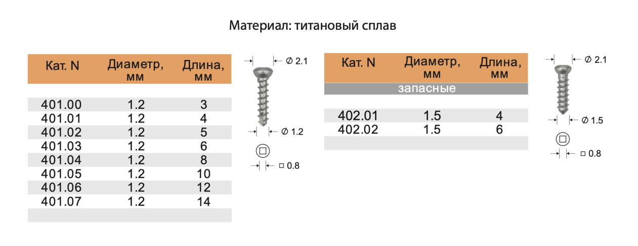Конмет