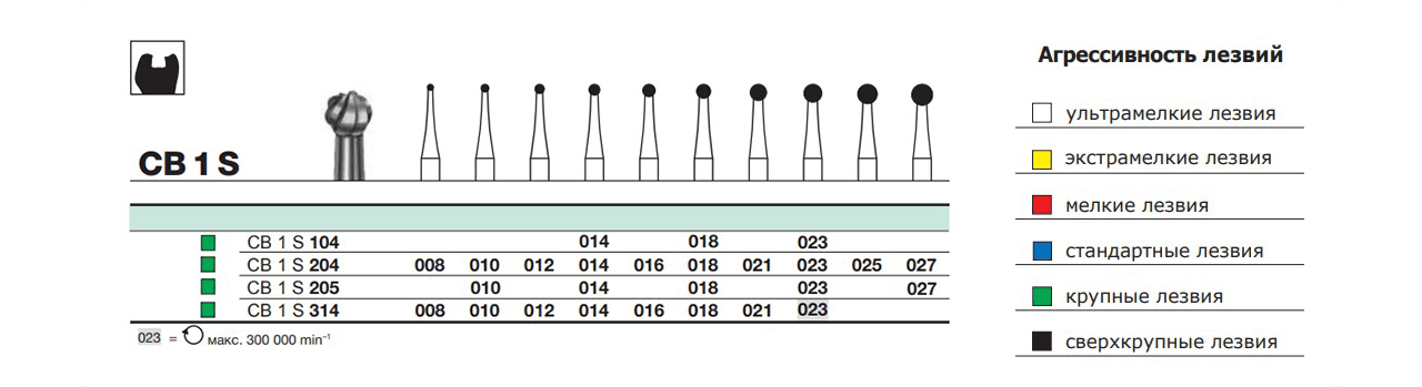 CB 1 S 204-018