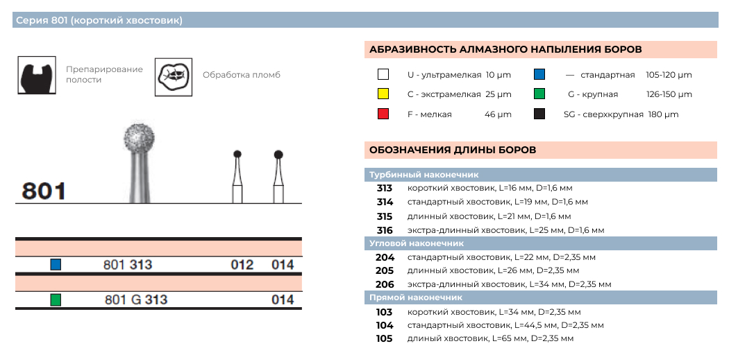 D+Z-801-короткий хвостовик