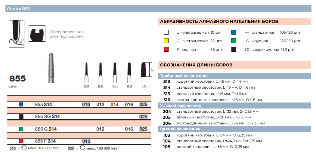 D+Z-855