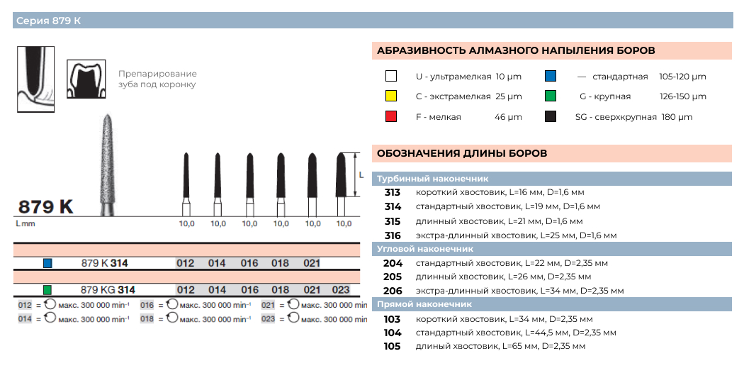 D+Z-879 К