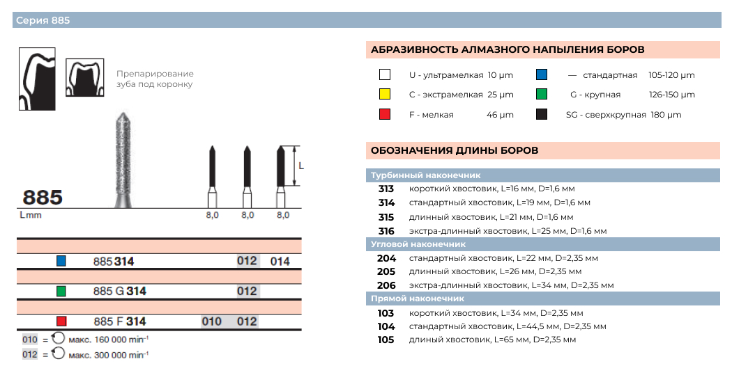 D+Z-885