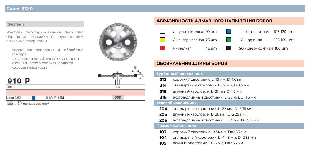 D+Z-910 Р