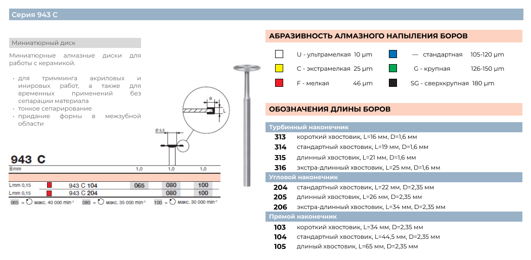 D+Z-943 С