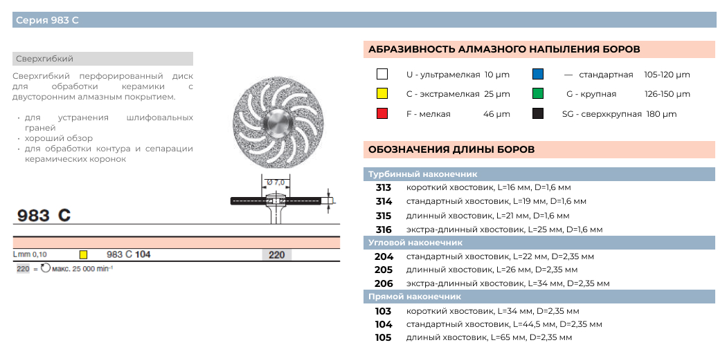 D+Z-983 С (1)