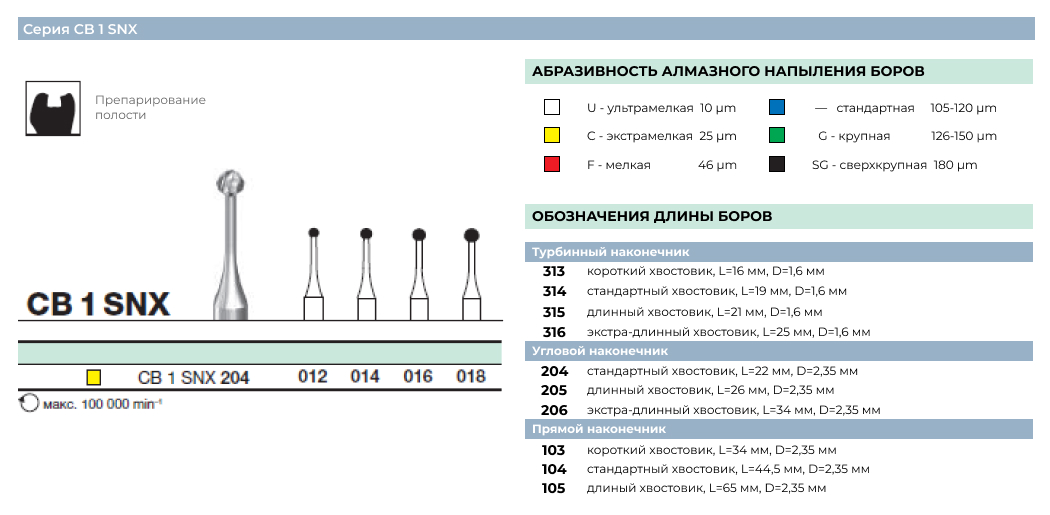 D+Z-CB 1 SNX