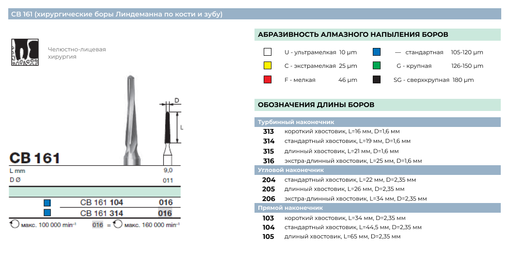 D+Z-CB 161