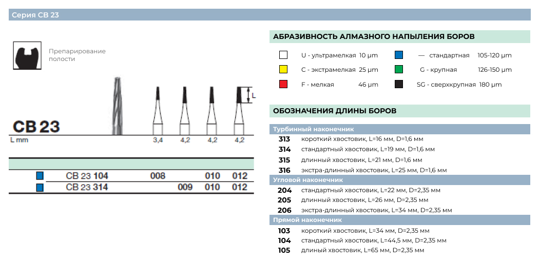 D+Z-CB 23