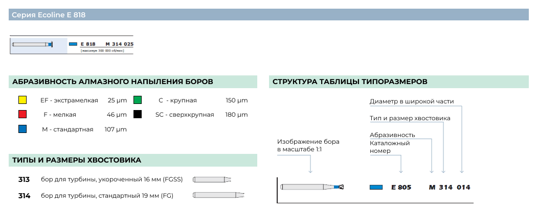 D+Z-E 818