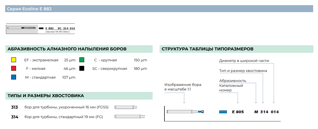 D+Z-E 882