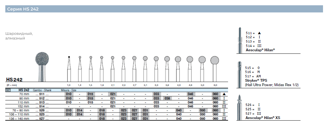 D+Z-HS 242