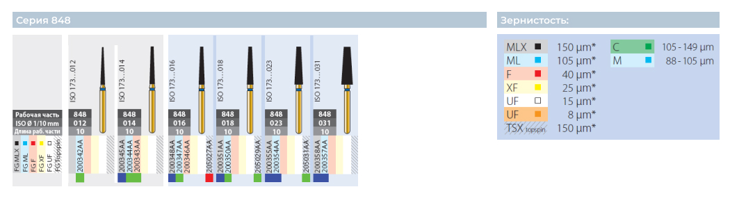 Diatech-848-2