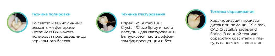 Ivoclar - IPS e-max ZirCAD