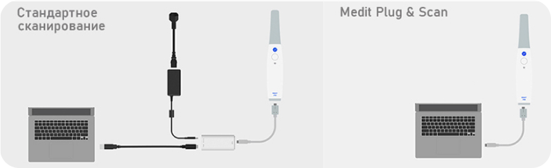 Skaner_intraoralnyj_Medit_i700_Refurbished1