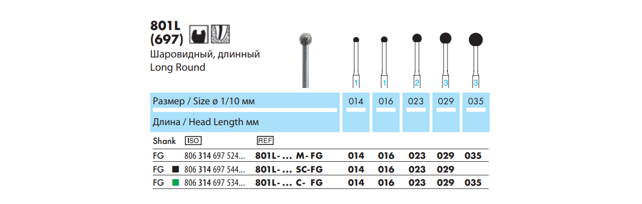 NTI-801L