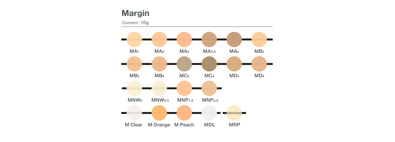 CZR Margin - маргинальный (краевой) фарфор