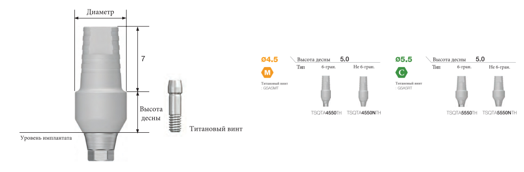 Временный абатмент - пластиковый