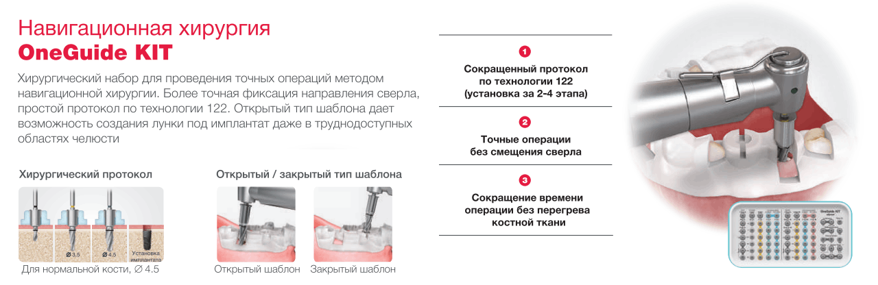 OneGuide