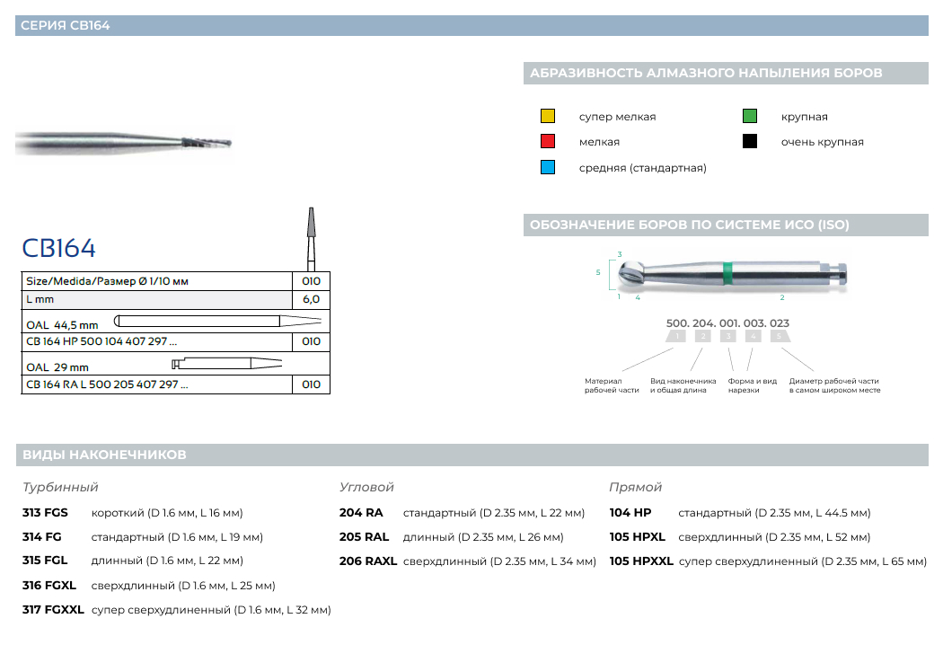 VERDENT-CB164