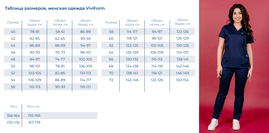 Таблица размеров_жен_ViviForm_мед-одежда-ру